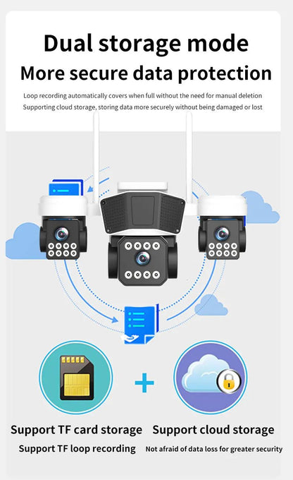 ANSVICAM 12MP 6K UHD WIFI Camera 3-PTZ Outdoor Cam Three Lenses Triple Screens Security Monitor Night Vision Waterproof CCTV