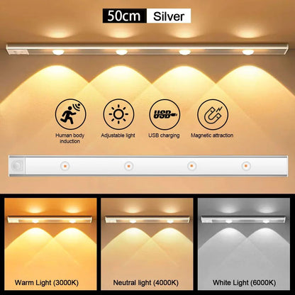 Motion Sensor Light LED Sensor Lamp Wireless Ultra Thin USB LED For Kitchen Cabinet Bedroom Wardrobe Indoor Lighting Night Light