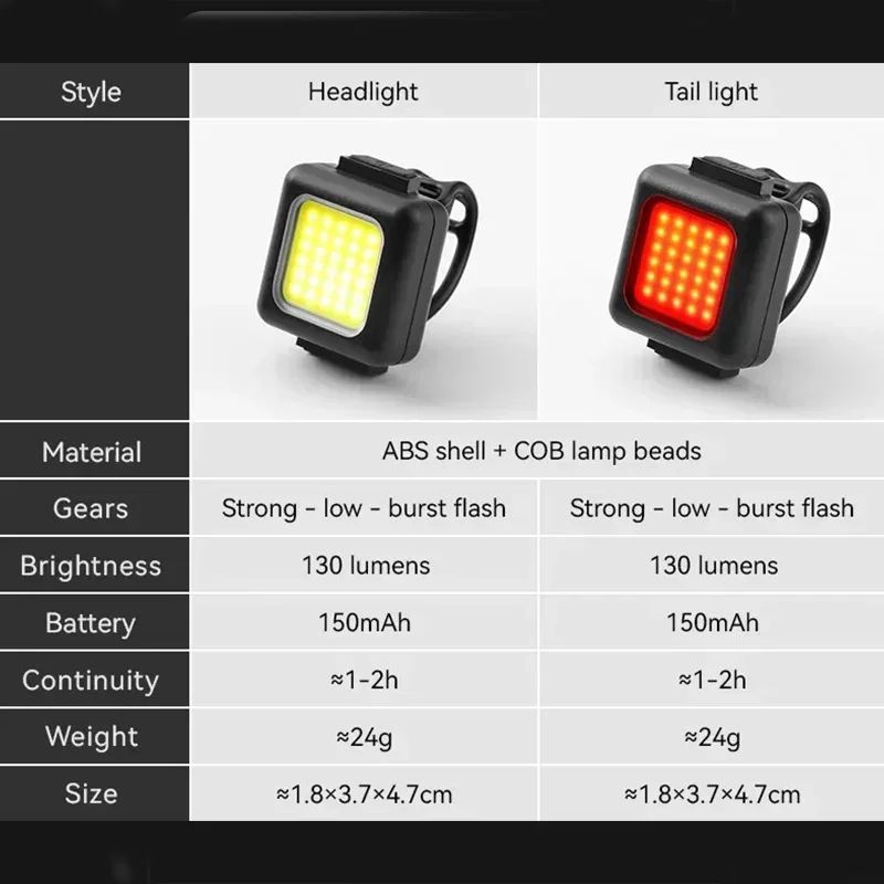 BUCKLOS Bike Light COB Front Rear Bicycle Lights LED Rechargeable Mountain Road Bicycle Lamp MTB Tail Light Cycling Flashlight
