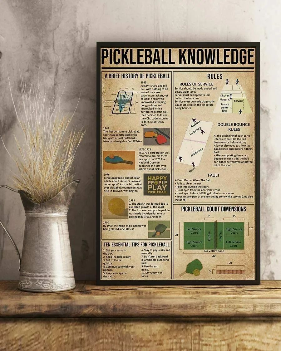 Game Ammo Hunting Cartridges Poster Knowledge Wall Decor Print for New Hunter Metal Tin Sign (12x8Inch) - Retro Tin Sign for