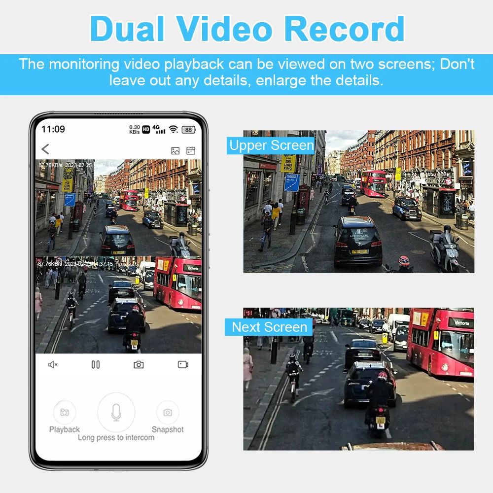 10X Zoom 4G SIM Solar Camera Dual Lens Outdoor Waterproof WiFi Solar IP Security Protect PIR Human Detection CCTV Cameras V380