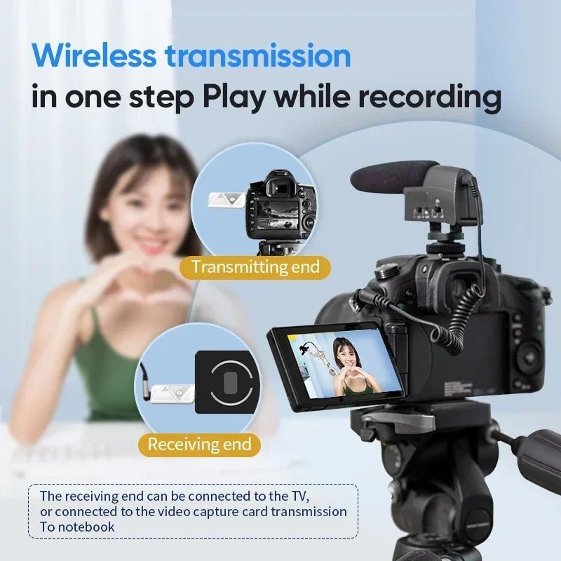 HDMI Wireless Kit - 1080P Up To 30M: Featuring USB-C Simplify Your Setup, Revel in Cable-free Visual Streaming Freedom