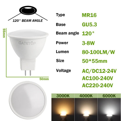 10PCS MR16 LED Spotlight Bulb GU5.3 Lampada AC 110V 220V 12V Bulbs Spot Light Replace The 50W Halogen Lamp Home Direction