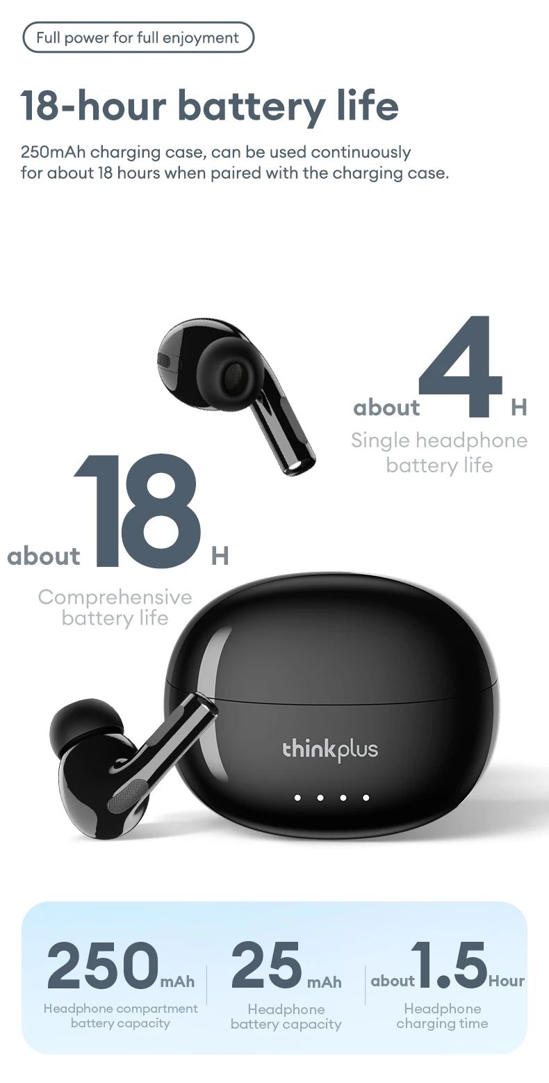 Lenovo LP5 PRO Wireless Bluetooth 5.4 Earphones TWS HiFi Sound Gaming Earbuds LP5Pro Sport headset Long Standby with Mic 2025