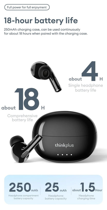 Lenovo LP5 PRO Wireless Bluetooth 5.4 Earphones TWS HiFi Sound Gaming Earbuds LP5Pro Sport headset Long Standby with Mic 2025