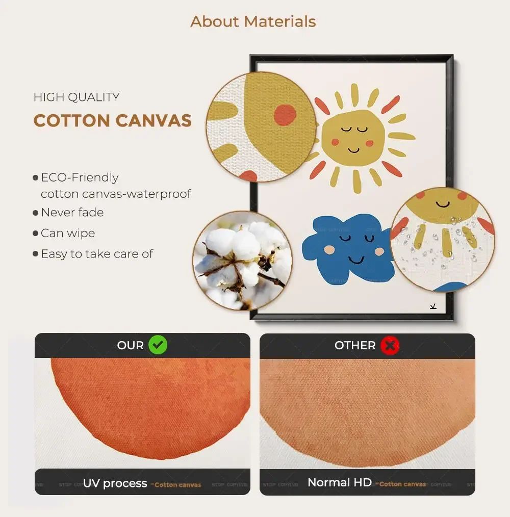 Sexy Female Celebrities Magazine Playboy Canvas Painting Poster HD Quality Poster Wall Art Painting Study Room Wall Decor