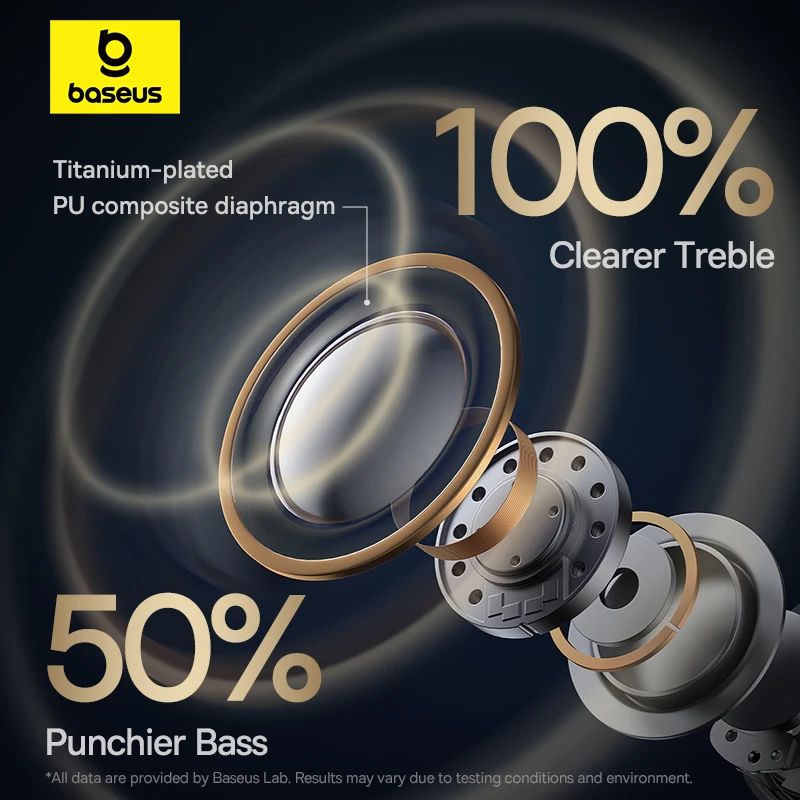 Baseus Bowie MA10 Pro ANC Wireless Earphones 48dB Hybrid ANC Bluetooth 5.3 Earbuds IPX6 Waterproof 4-Mics ENC Sports Headphones