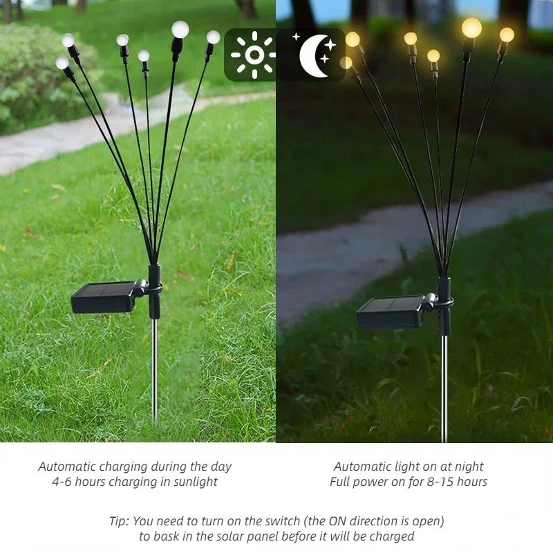 Solar Lights Outdoor LED Solar Mushroom Lawn Lights Waterproof Party Yard Patio Pathway Jellyfish Lamp for Garden Decoration
