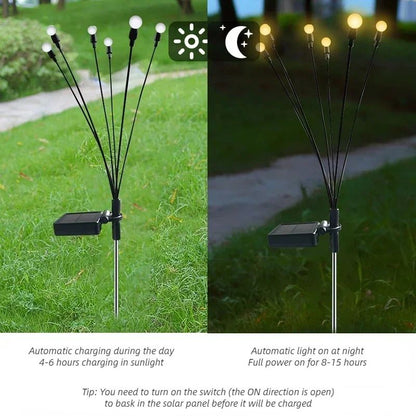 Solar Lights Outdoor LED Solar Mushroom Lawn Lights Waterproof Party Yard Patio Pathway Jellyfish Lamp for Garden Decoration