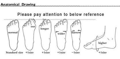 Women's Plush Lined Warm Slippers, Comfortable Winter Snow Shoes, Closed Toe Slip On Backless Indoor Outdoor Slippers