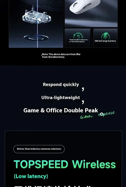 Mouse sem fio MCHOSE A7 Pro Ultra Tri-Mode para jogos E-sports PAW3950 Leve 42000dpi 8K Baixa Latência Ergonômico 500mAh