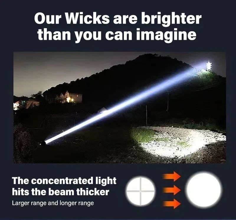 High Strong Power Led Flashlights 2000LM Tactical Torch with Display Light USB Charging Camping Fishing Emergency Zoom Lantern