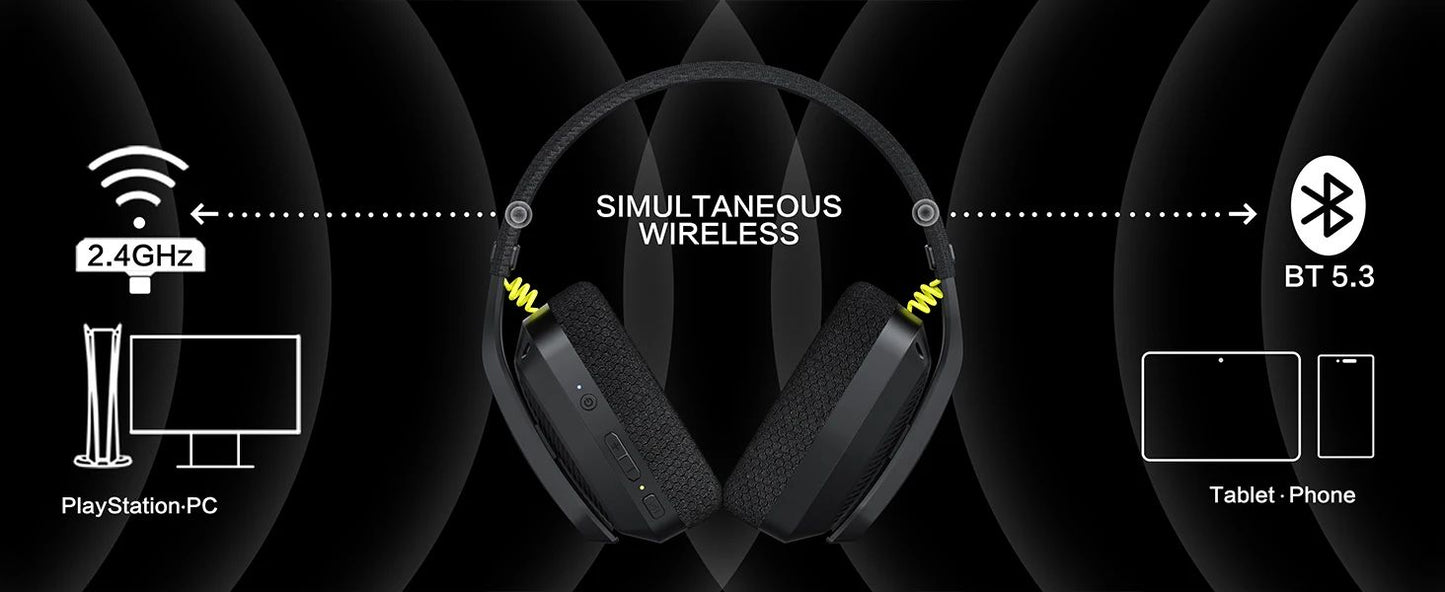 BINNUNE BW06 2.4GHz Wireless Gaming Headset with Mic for PS5 PS4 PC Mac Playstation Bluetooth Gaming Headset with Microphone