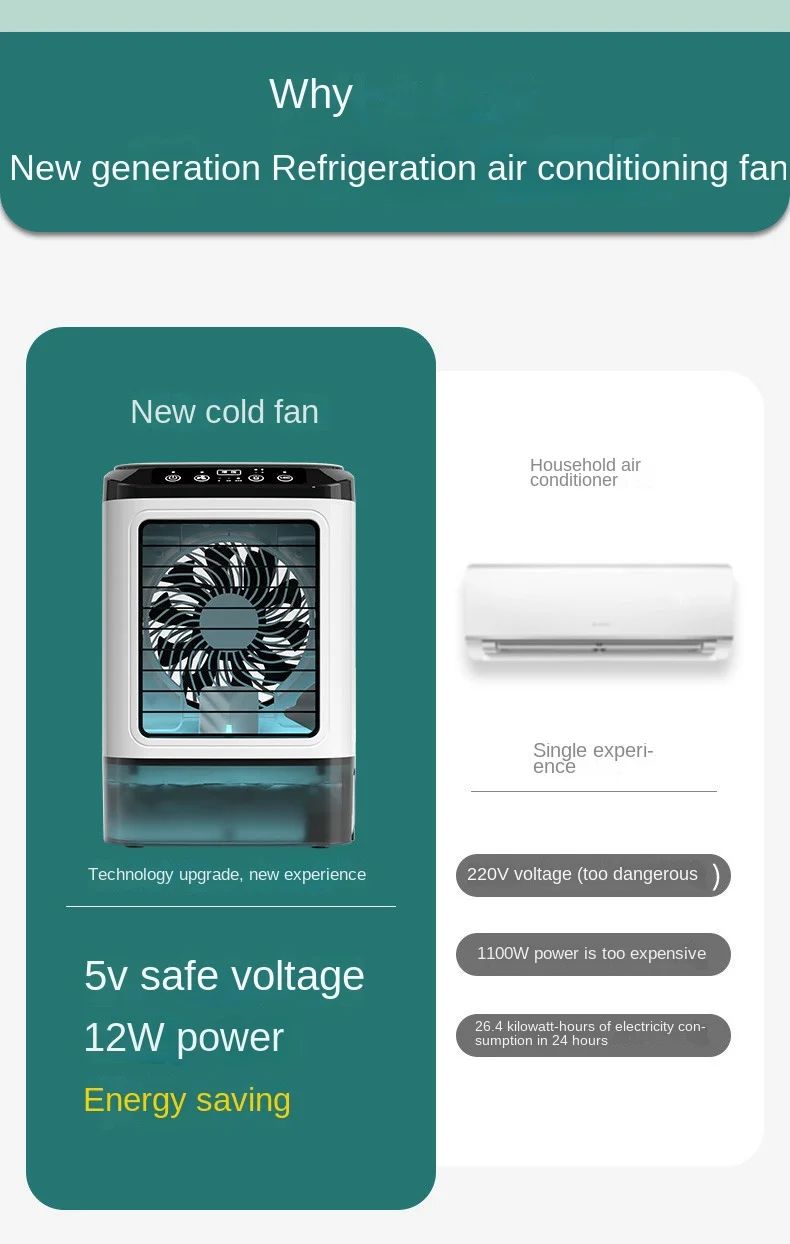 Ventilador Portátil de Mesa com Ar Condicionado Duplo Spray Atomização Ultrassônica 3 Velocidades Mudo Refrigerador de Ar Luz Noturna Ventilador Elétrico para Casa