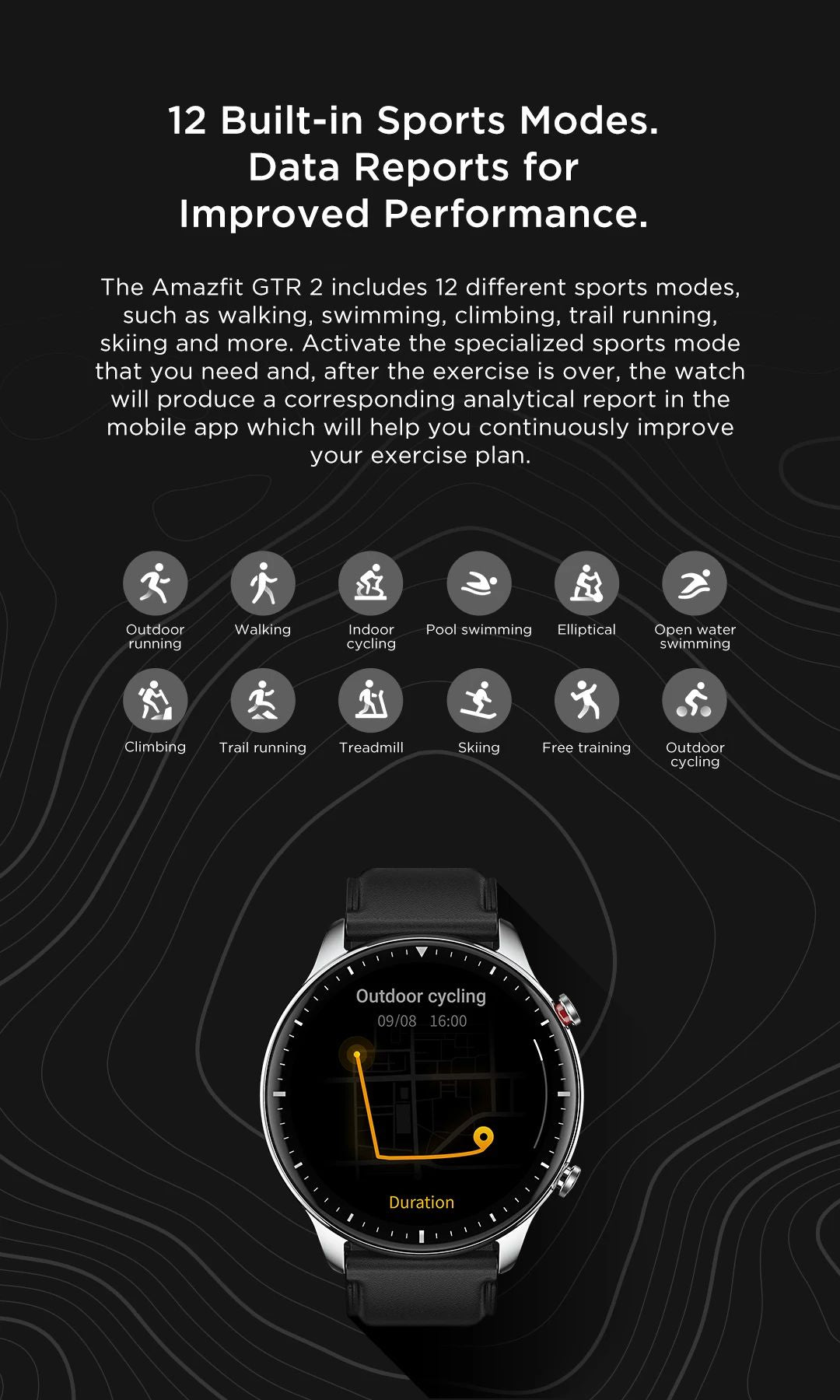 Amazfit GTR 2 Smartwatches Sem Novo Smartwatch Masculino À Prova D' Água 5ATM GPS 95% Novo De Exposição Esporte Relógio Masculino Recondicionado