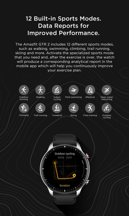 Amazfit GTR 2 Smartwatches Sem Novo Smartwatch Masculino À Prova D' Água 5ATM GPS 95% Novo De Exposição Esporte Relógio Masculino Recondicionado
