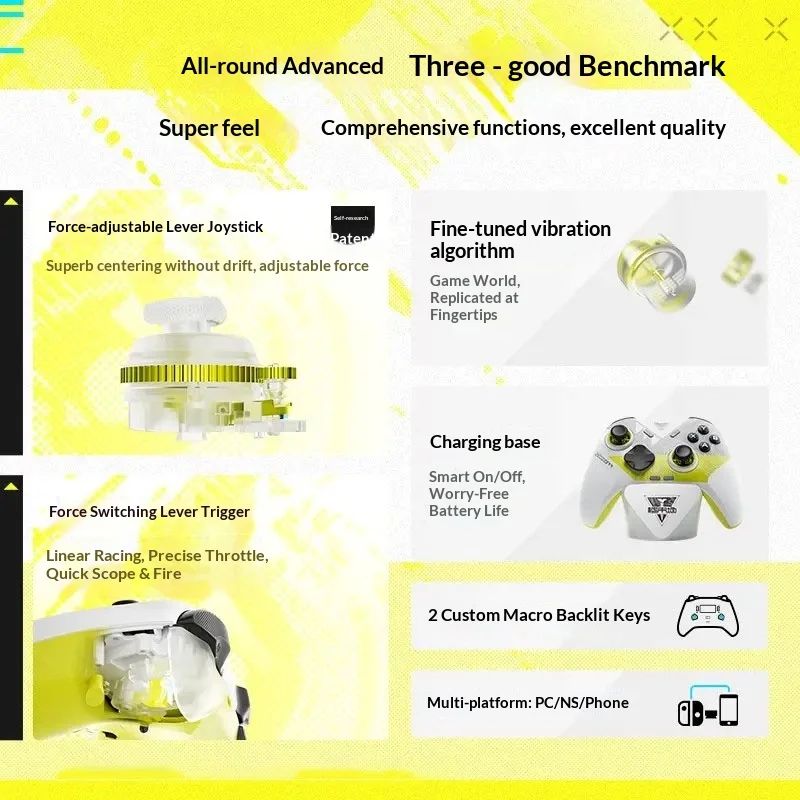 Direwolf 4 Series Arknights:Endfield Gamepad Perlica Joystick Force Adjustment Wireless Anime Game Controller for PC Switch