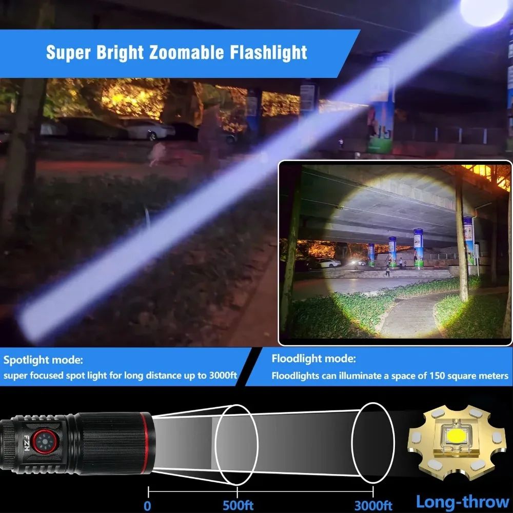 Powerful 30W White Laser Zoom Flashlight Use 18650 or 21700 Battery Rechargeable Torch Outdoor Hunting Emergency Lighting Lamp