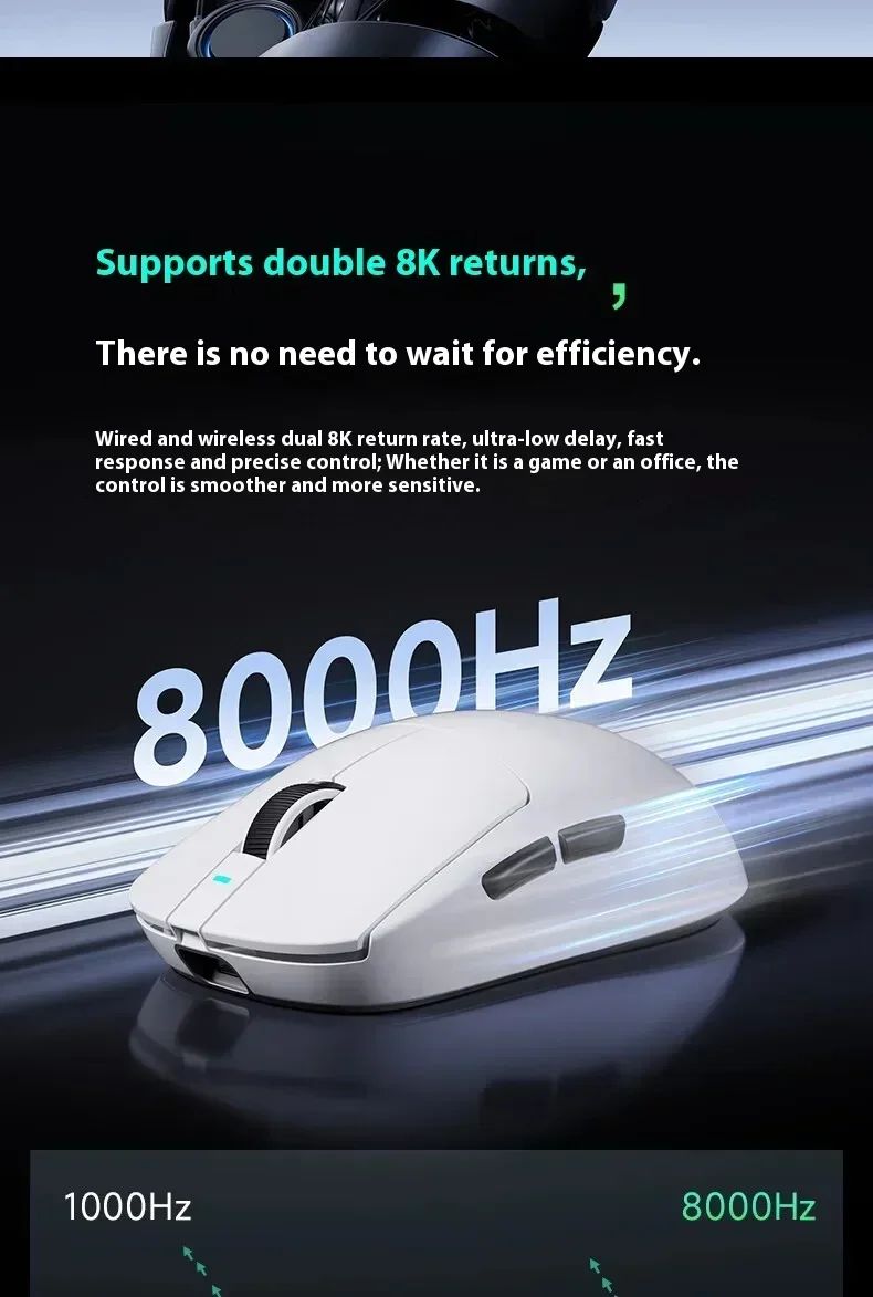 Mouse sem fio MCHOSE A7 Pro Ultra Tri-Mode para jogos E-sports PAW3950 Leve 42000dpi 8K Baixa Latência Ergonômico 500mAh
