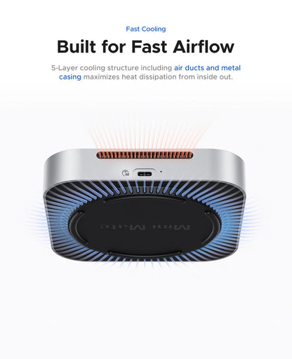 ORICO MiniMate Estação de Acoplamento de Mesa para MacMini 4 com Expansão de Armazenamento SSD Externo de 40Gbps com Armazenamento SSD de 512GB 1TB 2TB 3TB 4TB 8TB