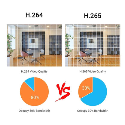 8MP 4K IP Camera Face Detection H.265 Two Way Audio Color Nightvision Outdoor 5MP HD POE Security CCTV Home Surveillance Camera