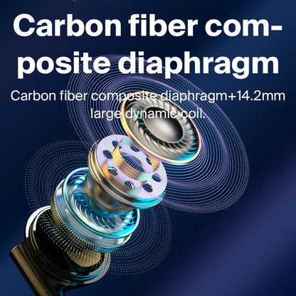 EARDECO 3.5mm/Type-C Noise Canceling Headphone Wired Headphones Bass Hifi Wired Earphone Earbuds Stereo Mic Earphone with Wire