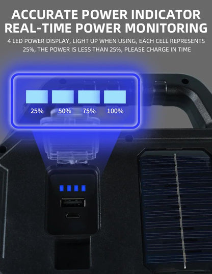 High Power Led Flashlights Rechargeable Camping Work Light Multi Functional Portable Light Solar Charging 6 Lighting Modes ?