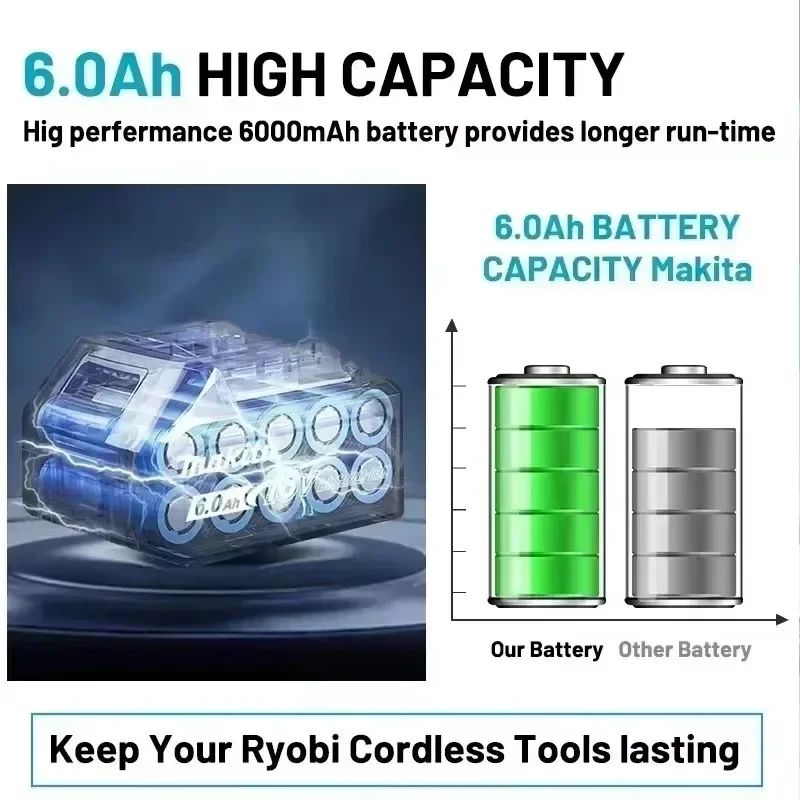 ??Bateria Recarregável Original Makita 6Ah*9Ah para Ferramentas Elétricas Makita 18V com LED Substituição Li-ion LXT BL1860 BL1850