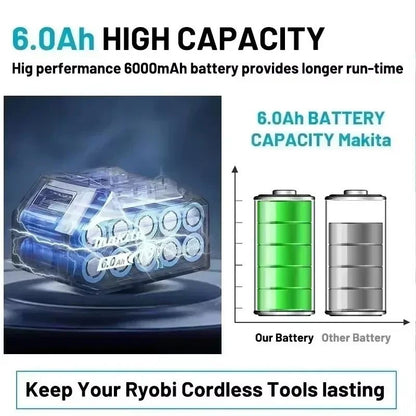 ??Bateria Recarregável Original Makita 6Ah*9Ah para Ferramentas Elétricas Makita 18V com LED Substituição Li-ion LXT BL1860 BL1850