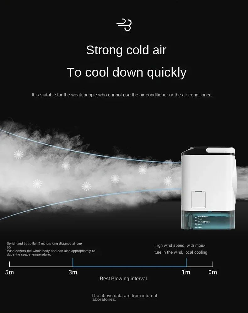 Ar Condicionado Portátil Ventilador de Mesa Pulverização Dupla Atomização Ultrassônica 3 Velocidades Silencioso Refrigerador de Ar Luz Noturna Ventilador Elétrico para Casa
