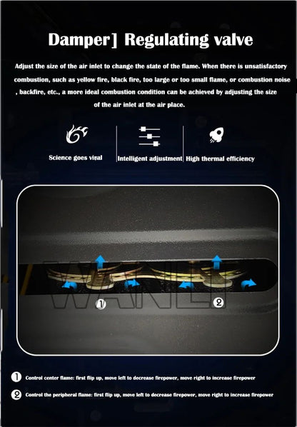 Home Electric Household Embedded Desktop Energy-Saving Induction Cooker Natural Gas Liquefied Gas Stove Double Stove Eye Tempere