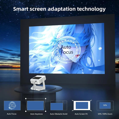 projector 4k A2pro 4K WiFi Projector - Dual Screen, Android OS, Home Theater, Supports Gaming & Karaoke
