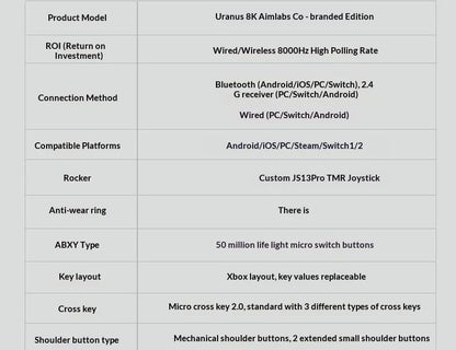 Game Sir G7 Pro 8K Aimlabs Game Controller Tmr Joystick 8000Hz Wired Gamepad for PC Steam Switch Android Apple One Click Wake NS