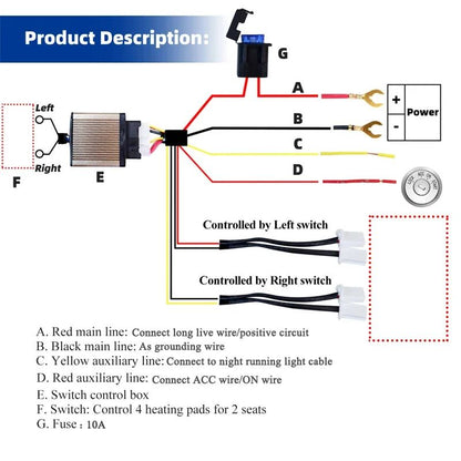 Conjunto Universal de Aquecedores de Assento de Carro Embutidos para 2 Assentos com Fio de Liga 12V Almofada de Aquecimento Rápido e Sistema de Interruptor de Controle Duplo de 3 Níveis