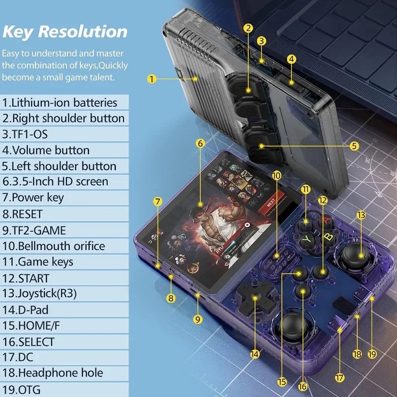 R36S Handheld Retro Game Console Classic ARKOS System 3.5 Inch Portable Video Gaming Console with Single Card for Kids Gift
