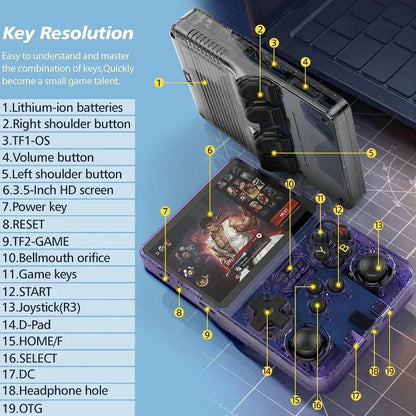 R36S Handheld Retro Game Console Classic ARKOS System 3.5 Inch Portable Video Gaming Console with Single Card for Kids Gift