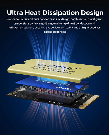 ORICO J10 M.2 2242 NVMe PCIe3.0 Gen 3x4 Internal SSD 3D NAND TLC up to 3100 MB/s for Laptop Desktop High-Speed Solid State Drive