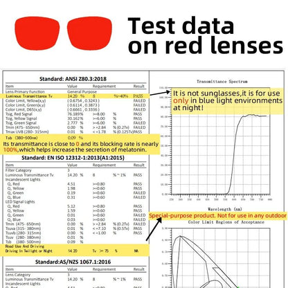 SHINU sleep better red lenses blue light filter glasses for men orange eyepieces gaming glasses Sleep aid glasses man customized