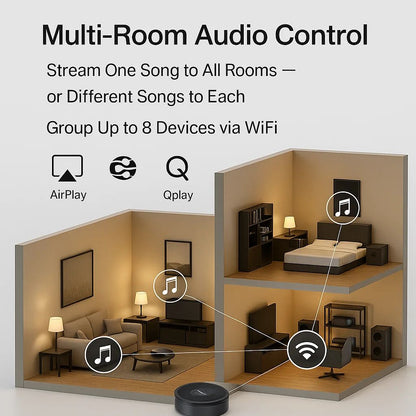 AudioCast M5 Wireless Wifi Music Audio Streamer Receiver Audiocast Ieast pPlayDLNA For Airplay Audio Music Adapter Multi Room