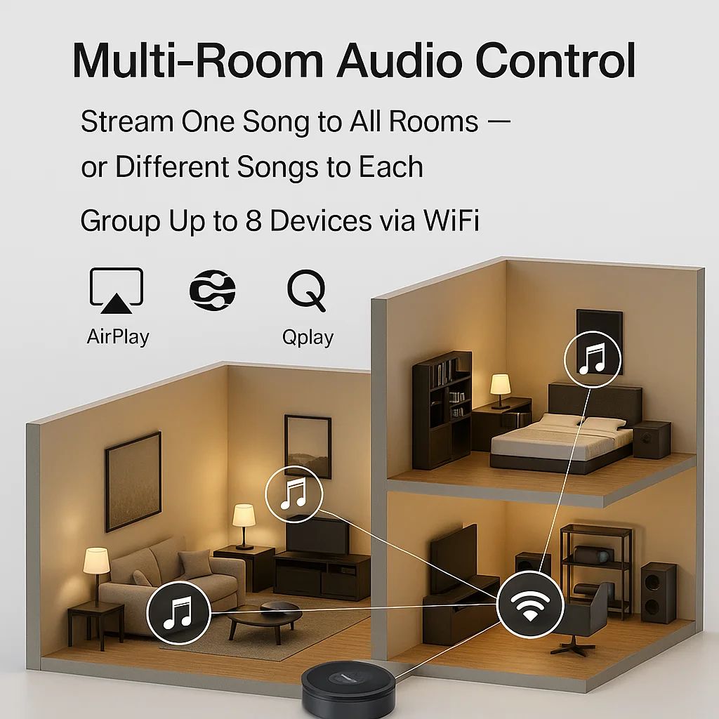 AudioCast M5 Sem Fio Wifi Music Audio Streamer Receiver Audiocast Ieast pPlayDLNA Para Adaptador de Música de Áudio Airplay Multi Room