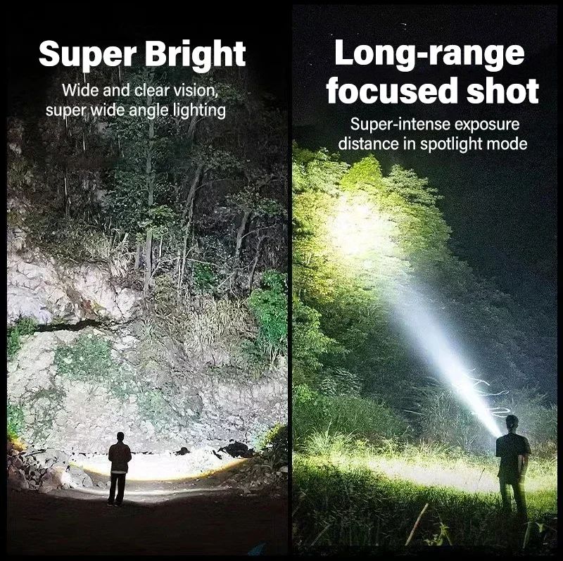 Tactical LED Flashlight 2000LM USB Rechargeable Waterproof Grade Zoom Torch Bright Portable Emergency Light for Camping Outdoor