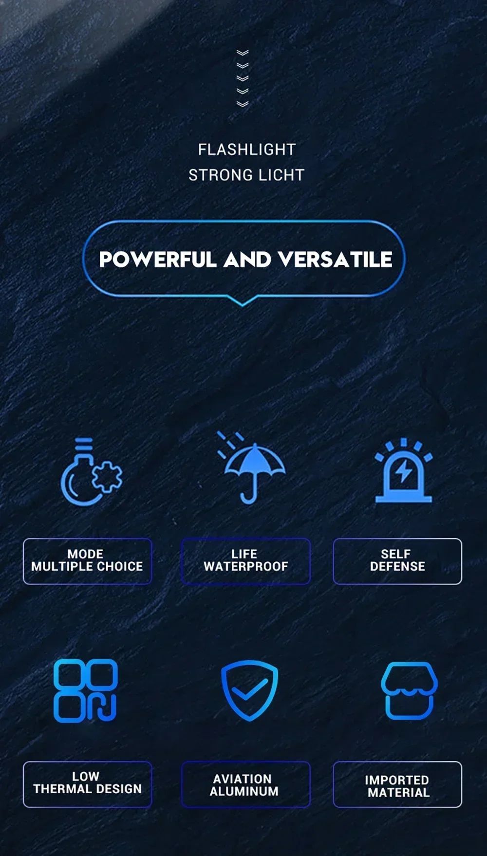 High Power White Laser LED Flashlight Built-in Battery USB Rechargeable Strong Light Tactical Torch Outdoor Camping Hiking Lamp