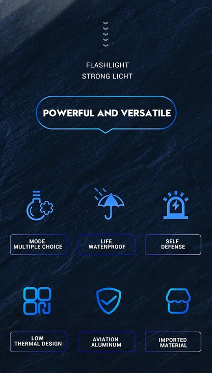 High Power White Laser LED Flashlight Built-in Battery USB Rechargeable Strong Light Tactical Torch Outdoor Camping Hiking Lamp