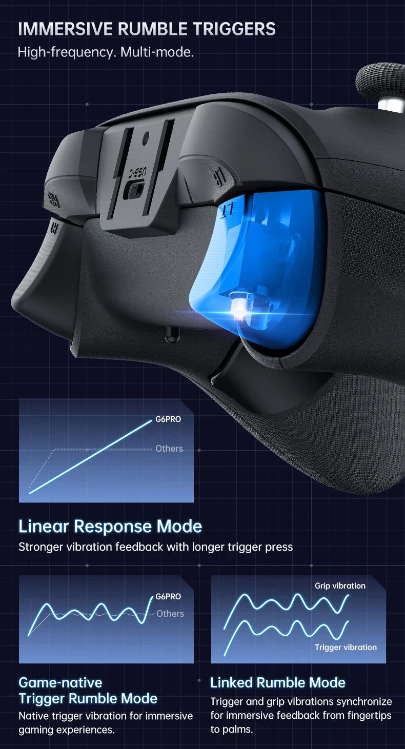 G6 Pro Tri Mode Gamepad Wireless Controller for PC Nintendo Switch 2 Hall Effect Joystick Polling Rate MACHENIKE Game Controller