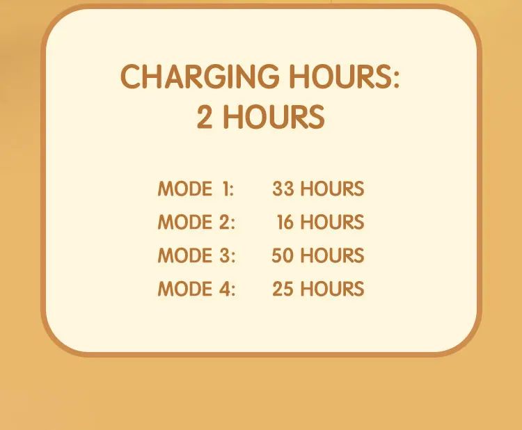 Cloud Night Light Mini USB Rechargeable Adorable Cloud Shape LED NightLight For Bedroom Baby Children Creative Gift Bedside Lamp