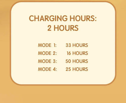 Cloud Night Light Mini USB Rechargeable Adorable Cloud Shape LED NightLight For Bedroom Baby Children Creative Gift Bedside Lamp