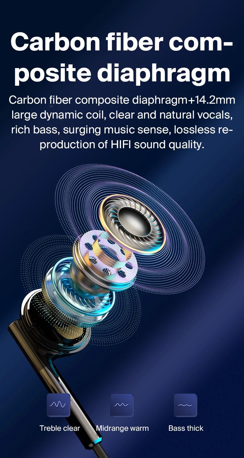 EARDECO 3.5mm/Type-C Noise Canceling Headphone Wired Headphones Bass Hifi Wired Earphone Earbuds Stereo Mic Earphone with Wire