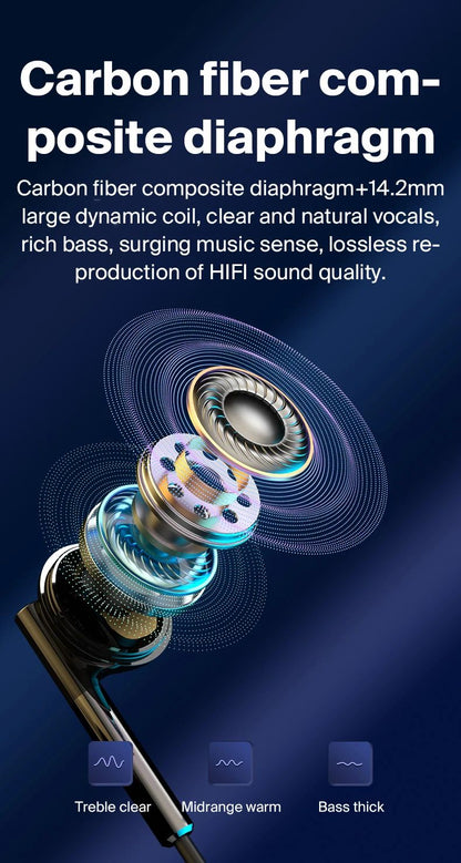 EARDECO 3.5mm/Type-C Noise Canceling Headphone Wired Headphones Bass Hifi Wired Earphone Earbuds Stereo Mic Earphone with Wire