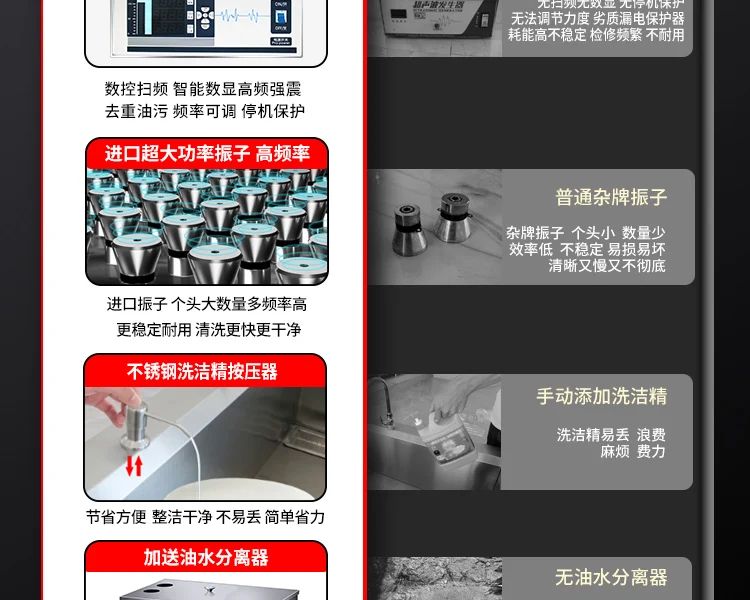 XWJ Dishwasher Commercial Ultrasonic Automatic Vegetable Washer  Kitchen Restaurant Canteen Large Bowl Washing Large Capacity