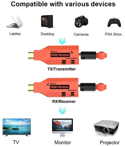 150m Wireless HDMI Extender 1080p 1 PC and 2 3 4 TV Display Adapter Video Transmitter Receiver for Camera Laptop PC To Projector